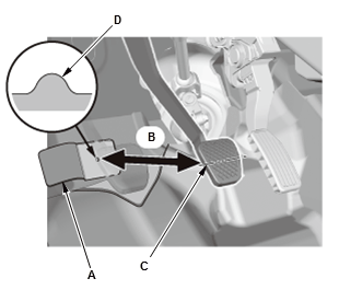 Brake System - Overhaul, Testing & Troubleshooting